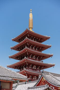 Senso-ji Temple
