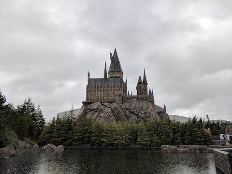 Universal Studios Japan