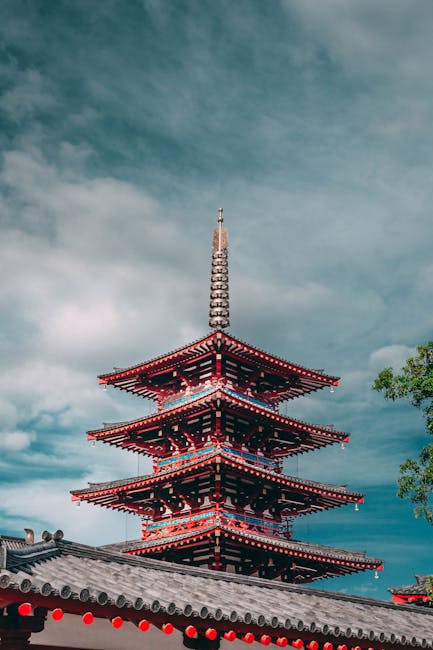 Shitennoji Temple