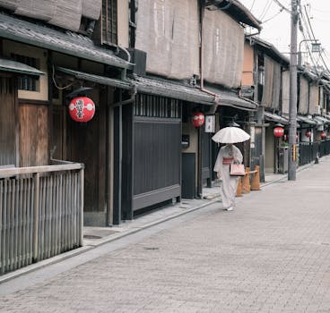 Gion District