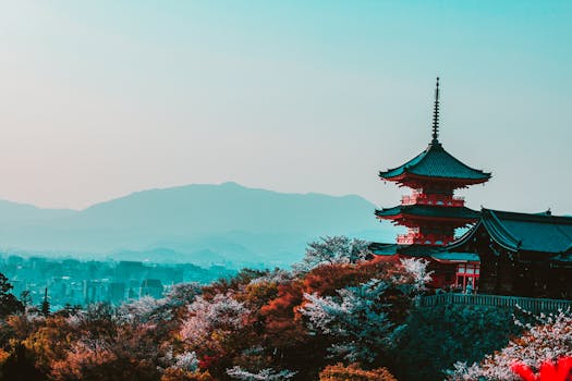 Kiyomizu-dera