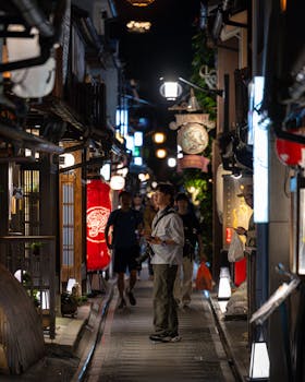 Gion District