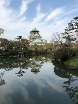 Nijo Castle