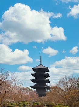 To-ji Temple