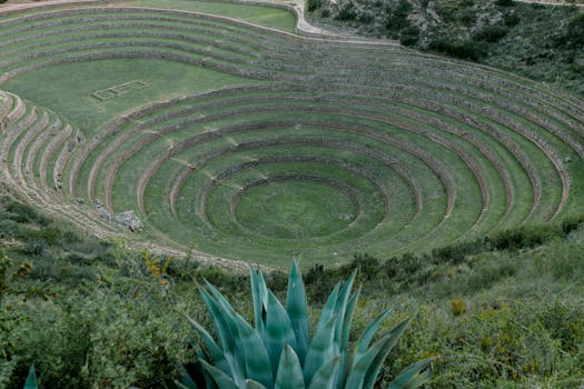 Moray Agricultural Terraces