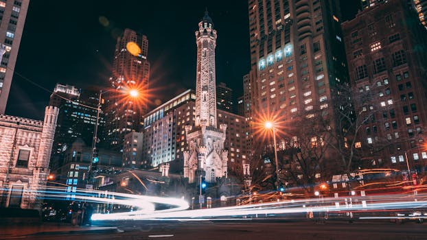 Magnificent Mile