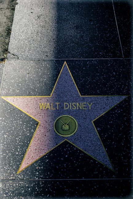 Hollywood Walk of Fame