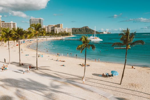 Waikiki Beach