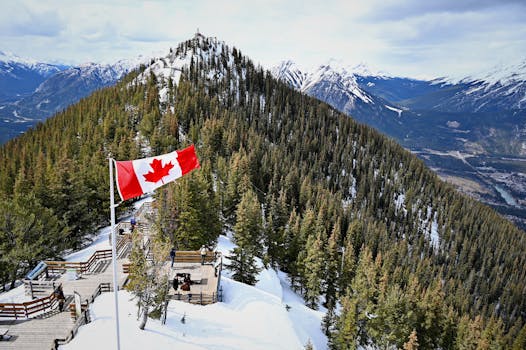 Sulphur Mountain