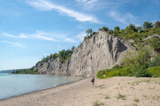 Scarborough Bluffs