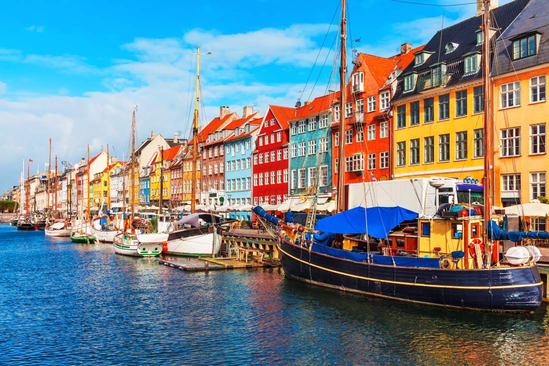 Hostels For Groups In Copenhagen Budget Your Trip