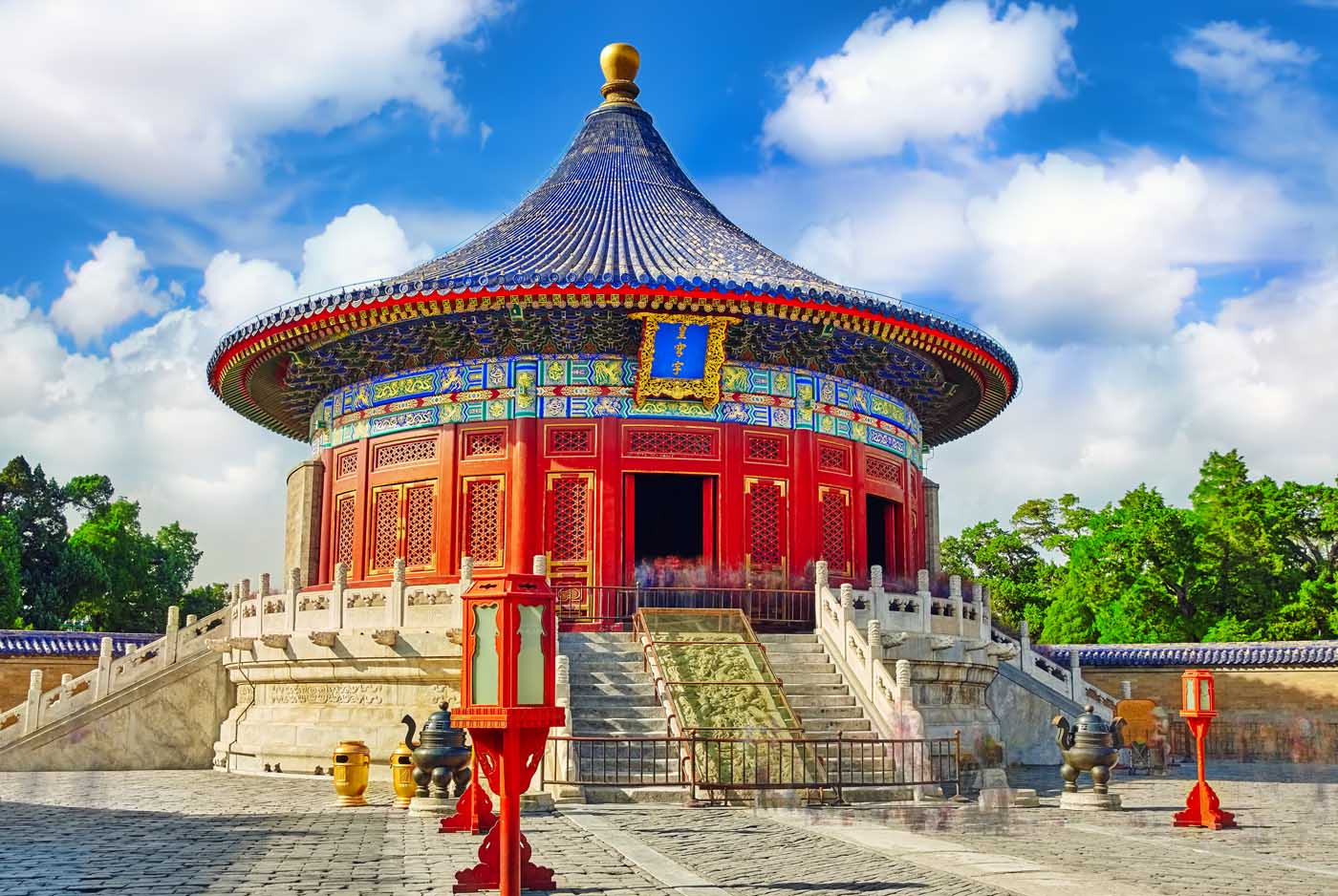 How much does a trip to Beijing Cost? | Budget Your Trip